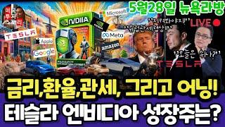 미국주식/전기차 인공지능 양자 바이오 반도체/테슬라 엔비디아 구글 애플 아마존 메타 마이크로소프트 팔란티어 아이온큐 리게티 브로드컴 SMCI QQQ SPY $tsla #tesla
