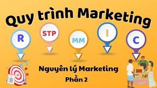 Nguyên lý Marketing #2 - Quy trình Marketing - Mục tiêu và chức năng Marketing | Marketing A-Z