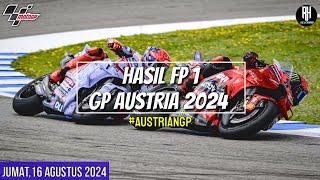 Hasil Motogp Hari ini~Hasil Latihan Bebas Gp Austria 2024~FP 1 Gp Austria 2024~Jadwal Motogp 2024