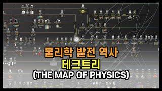 물리학의 발전 지도(THE MAP OF PHYSICS)_33