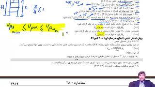  تو این ویدیو مبحث ۲۸۰۰، آیین‌نامه زلزله رو بررسی کردیم!  سازه‌هاتون رو ایمن کنین! 