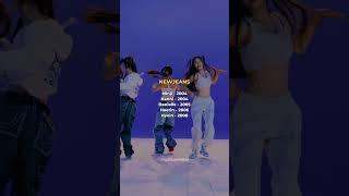kpop groups where all the members were born in the 2000's pt.2 #kpop #youtube #shorts #2024