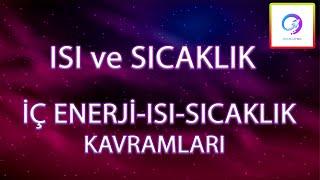 Isı - Sıcaklık - İç Enerji Kavramları | Isı ve Sıcaklık | Simülasyon + PDF