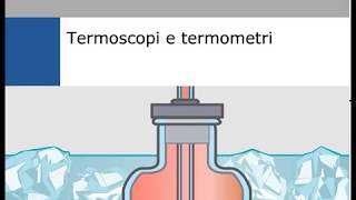 Termoscopi e termometri