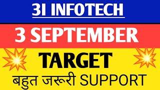 3i infotech share | 3i infotech share price | 3i infotech share latest news