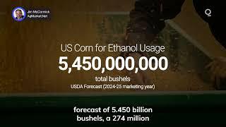 US Ethanol Output Is Booming | Presented by CME Group