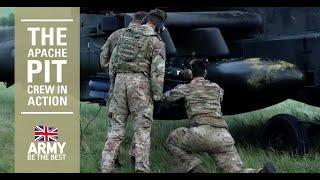 The F1 pit crew for the Apache | British Army