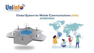 GSM Communication Technology Overview - Telecom Training