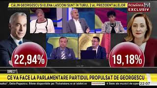 PUNCTUL CULMINANT, cu Victor Ciutacu, 25.11.2024. Mişcarea politică din spatele lui Călin Georgescu