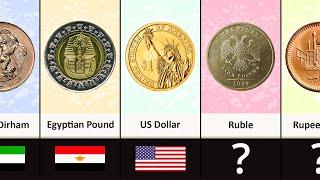 Coins From Different Countries