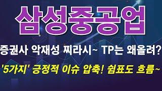 [삼성중공업] 역풍이 분다? 휘둘리지 않을 뚝심이 필요할때! #삼성중공업 #삼성중공업전망 #삼성중공업주가전망 #삼성중공업주식 #삼성중공업주식전망 #삼성중공업대응 #삼성중공업대응전략