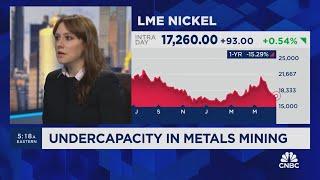 Richard: Energy transition metals are experiencing more demand than supply