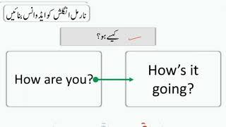 Normal To Advance English Sentences With Urdu Meanings| @MBSchool972 Learn #simpleenglish