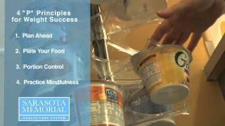 Nutrition Series - 4 Principles of Weight Loss