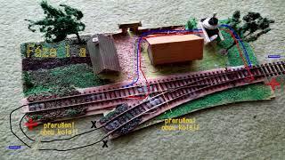 Jak jsem stavěl malé domácí kolejiště TT .      How I built a small homemade TT  train track