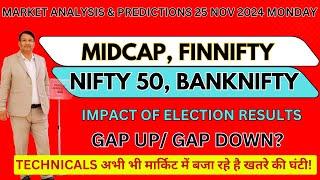 Midcap Nifty Prediction & Bank Nifty Analysis for Monday 25 November Finnifty Midcap Expiry Tomorrow