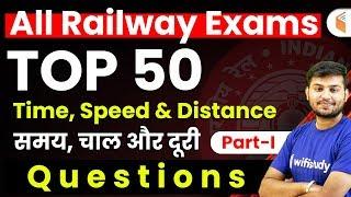 All Railway Exams | Maths by Sahil Sir | Time, Speed & Distance Questions (Part-1)