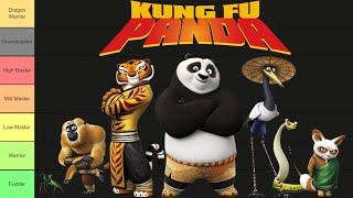 Kung Fu Panda Strength and Power Tier List
