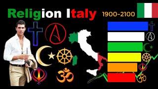 Religion in Italy(Religione in Italia) | Evolution of Top religion in Italy