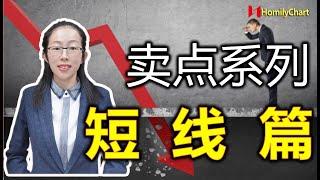 Learn Stock Investment in Ten Minutes | 卖点绝招 | 短线卖点 | 别让到手的鸭子飞了，找准短线卖点，实现精准卖点