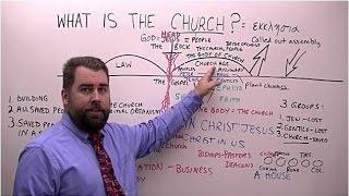 What is the Church?  The Bible Answer of what the Church is.