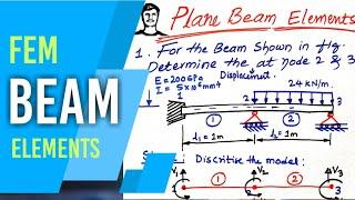 Beam problem in Finite Element Method | Stiffness matrices for beams | beam Element in FEM