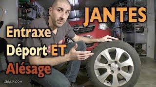   TOUT sur les JANTES: diamètre, entraxe, alésage, déport, ET, offset…   décodage