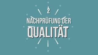 Wie können Sie die beste Videoproduktion Agentur in Deutschland finden? - Armonica Film