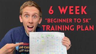 6 Week “Beginner to 5k” Training Plan | New Runners