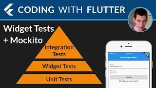 Flutter: Deep Dive with Widget Tests and Mockito