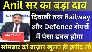 ANIL SINGHVI VIEW ON RAILWAY DEFENCE STOCKS | ANIL SINGHVI ZEE BUSINESS LIVE | ANIL SINGHVI STOCKS