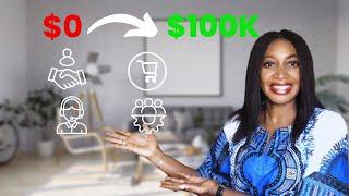 10 Easy  Service Business Ideas To Start In Africa - Less Than $1000 #africanbusiness