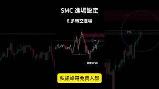 輕鬆學 SMC 進場設定 8 多轉空  #投資 #smc #trading #投資 #btc #熱門 #熱門 #bitcoin #crypto #forex #trader #forextrader