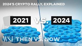 Bitcoin’s New Record Highs: What’s Changed Since 2021’s Crypto Rally | WSJ Then vs. Now