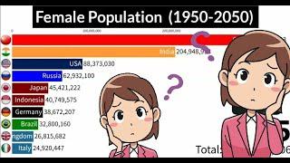 Top 10 countries by number of women (1950-2023)