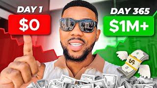How To Trade Forex For Beginners in 2025 | Full Tutorial