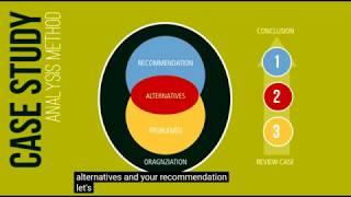 Case Study Analysis Tips