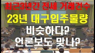 [#715] 대구 아파트 최근 3년 간 아파트 전세 거래 건수와 23년 입주 물량 비슷하다? 과연 맞는가? 팩트 체크 ? 내가 틀렸을 것이다!!! (소피스트박)