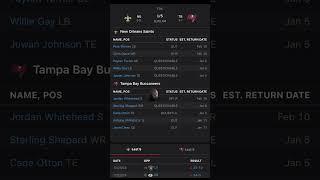 Tampa Bay Buccaneers VS New Orleans Saints Week 18: Free NFL Sports Betting Info