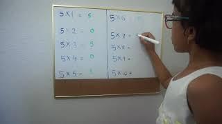 Trick to learn 5 times table for kids