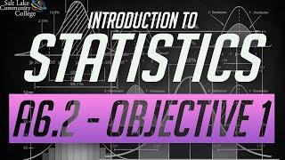 Chapter A6.2 - Learning Objective 1