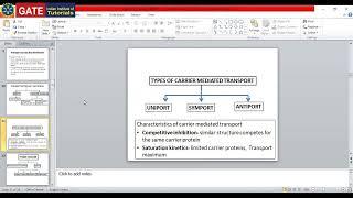 USMLE Step 1 Coaching in India. USMLE Step 1 Online Course at GATEIIT. USMLE Class Call 8884416154.