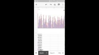 Google Sheets Android App - Create a Chart