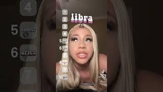 Rating zodiac signs #rating #ranking #cierra