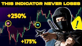 NEVER LOSE AGAIN: 1 Minute Ninja Scalping Indicator (100% Winrate)