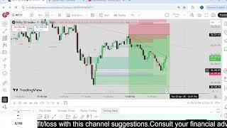 SMCLiveTrading for Beginners | Live Trading analysis |#Banknifty #nifty50 #options #traderpark
