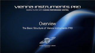 Vienna Instruments PRO: Overview