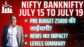 Nifty Prediction and Bank Nifty Analysis for Monday | 15 July 24 | Bank Nifty Tomorrow