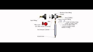 C35 Compressed Air Testing Kit - Cylinder Air Sample