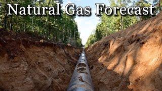 June 05  Natural Gas Analysis and Forecast